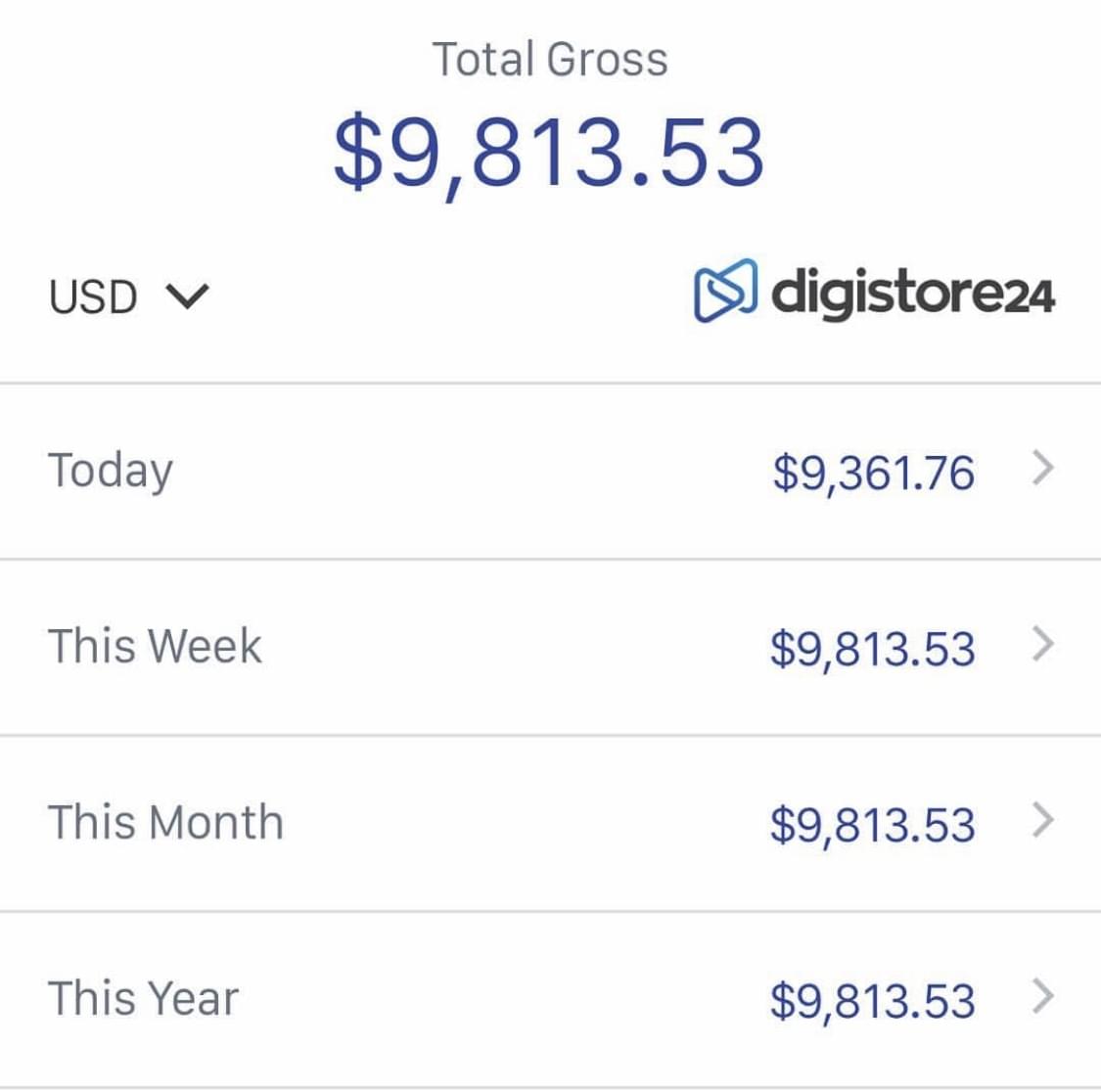 Instagram University 3.0 Money Revenue Instagram Screenshot